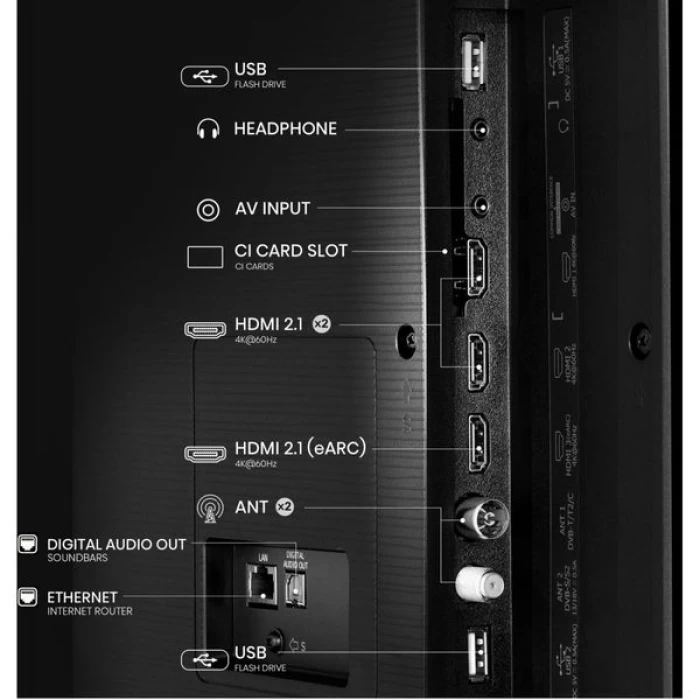 (Preview 4) Hisense QLED 65E7Q 65