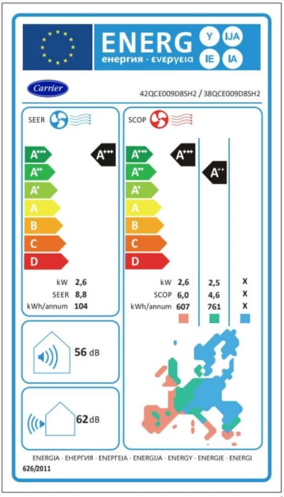 (Preview 2) Carrier Celest 42QCE009D8SH2 / 38QCE009D8SH2 Κλιματιστικό Inverter 9000 BTU A+