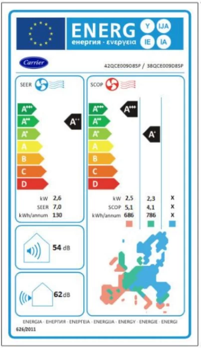 (Preview 2) Carrier Cyra 42QCE/38QCE009D8SP Κλιματιστικό Inverter 9000 BTU A++/A+++ με Ιον