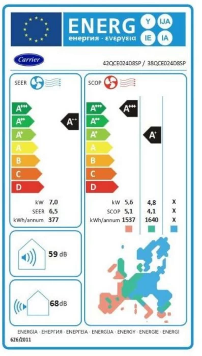 (Preview 2) Carrier Cyra 42QCE/38QCE024D8SP Κλιματιστικό Inverter 24000 BTU A++/A+++ με Ιο