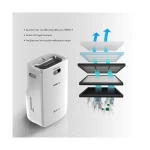 (Thumb 2) Rohnson R95016 Genius με WiFi 16lt/24h Αφυγραντήρας